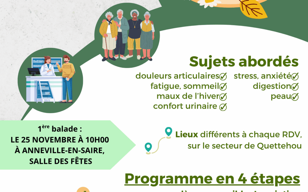 Santé au naturel : parcours seniors en 12 séances 2025-2026